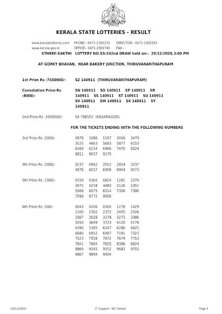sthree-sakthi-kerala-lottery-result-ss-242-today-29-12-2020_page-0001