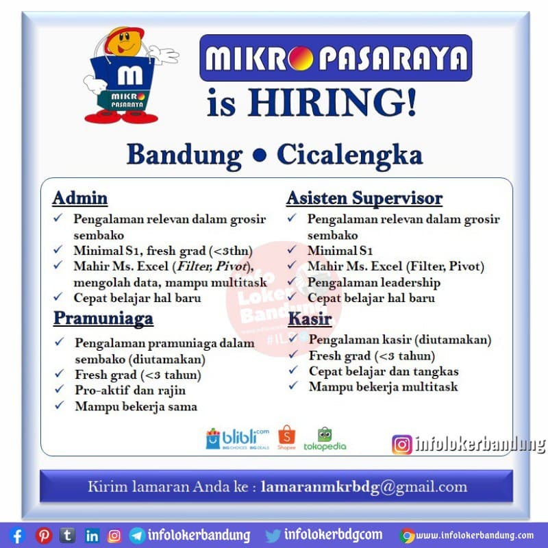 Lowongan Kerja Mikro Pasaraya Bandung Oktober 2021