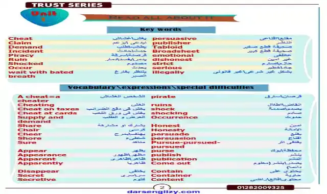 شرح كلمات وجرامر الوحدة الاولى لغة انجليزية وتمارين عليها للصف الثالث الثانوى 2022