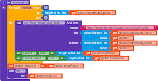 Checking whether the list call has happened (app inventor, kodular)