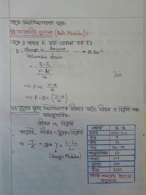 SSC Physics