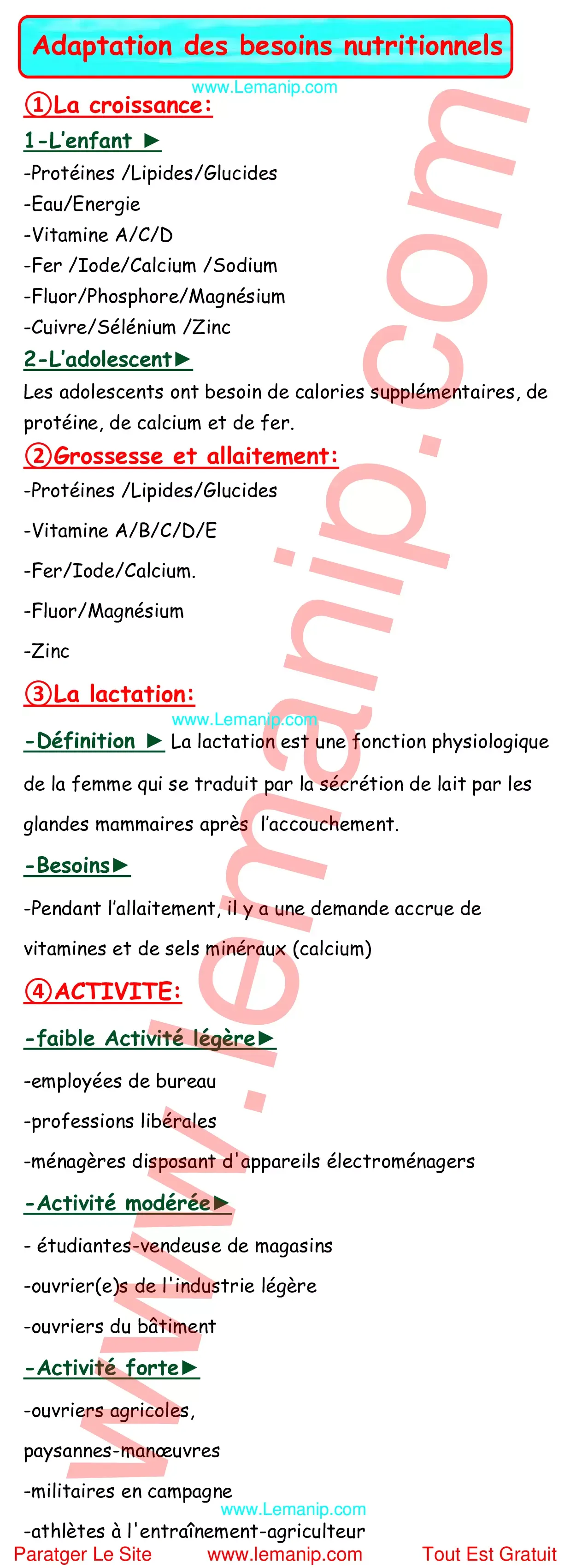 Résumé Du Cour 2 Du Module Nutrition