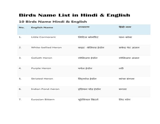 50 Birds Name in Hindi and English PDF Download