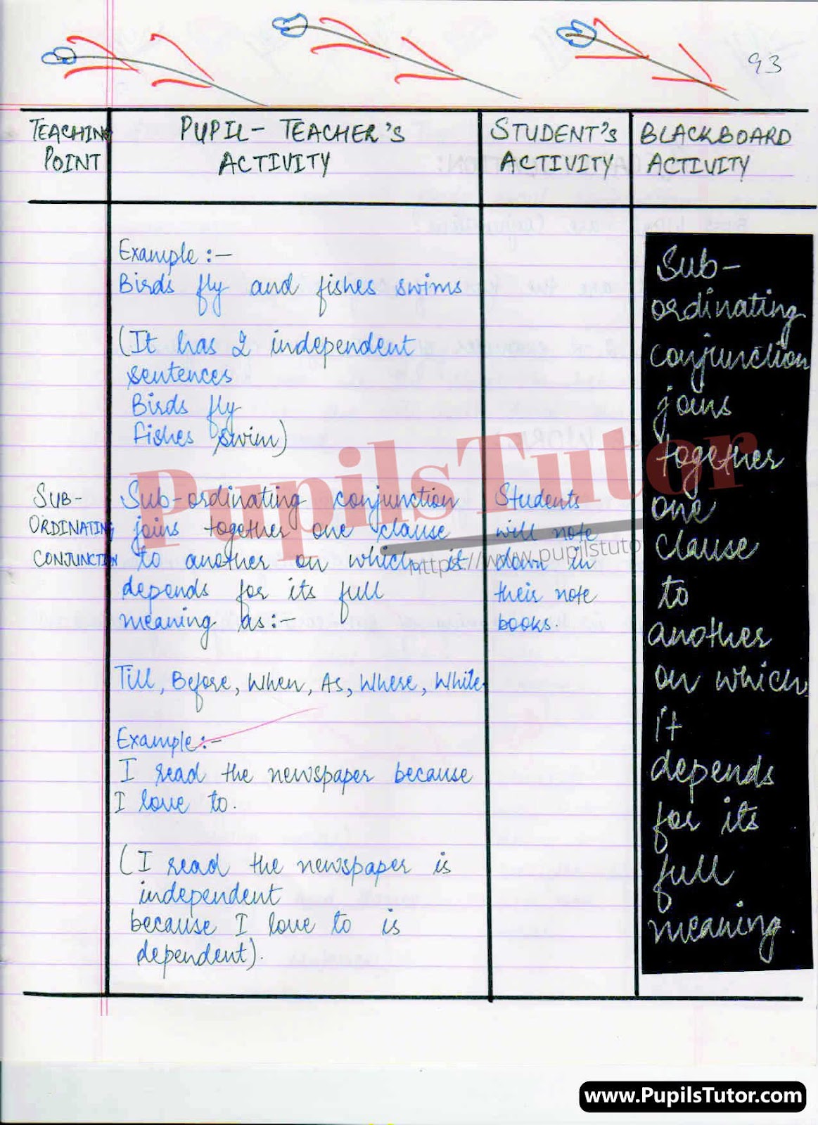 BED, DELED, BELED, BA B.Ed Integrated, B.Com B.Ed, BSC BEd, BTC, BSTC, M.ED, DED And NIOS Teaching Of English Grammar Class 4th 5th 6th 7th 8th 9th, 10th, 11th, 12th Digital Lesson Plan Format On Conjunctions Topic – [Page And Pic Number 5] – https://www.pupilstutor.com/