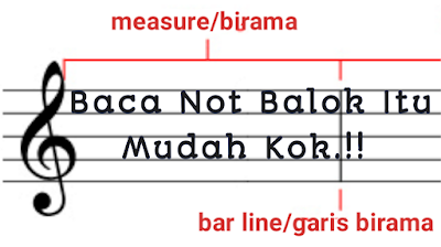 cara membaca not balok dengan mudah