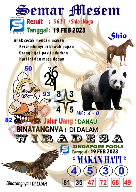 Prediksi Semar Mesem Togel Singapore Pools Minggu 19-Feb-2023