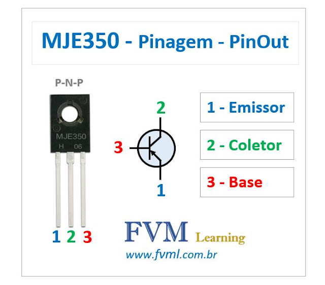 Datasheet-Pinagem-Pinout-Transistor-PNP-MJE350-Características-Substituições-fvml