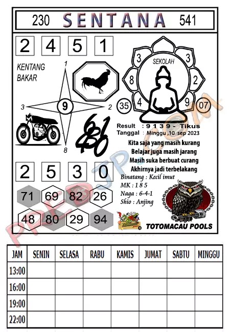 Prediksi Macau Sentana Jitu Minggu 10-September-2023