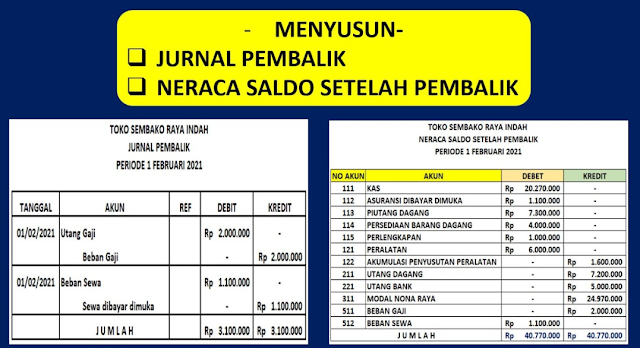 20+ Cara Menyusun Jurnal Pembalik Berikut Rumus Dan Tablenya