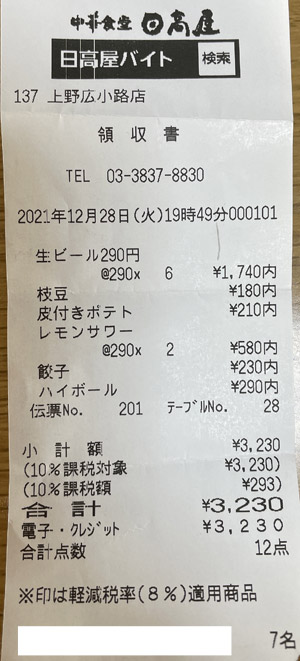 日高屋 上野広小路店 2021/12/28 飲食のレシート