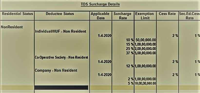 tds in tally erp 9 pdf in Hindi