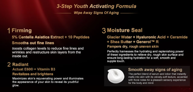 Naruko Jing Cheng 60 Actives Ultimate Moisturizer Benefits