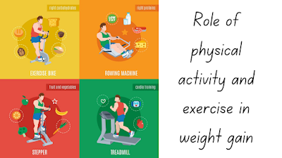 The role of physical activity and exercise in weight gain- Healthy Bell
