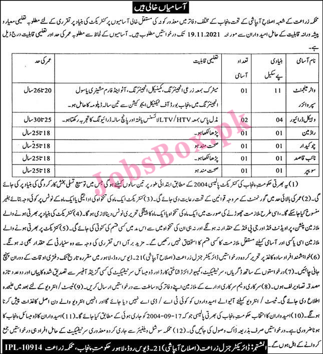 Agriculture Department Punjab Jobs 2021