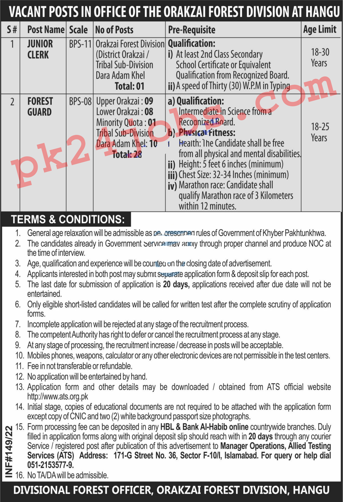 Wildlife KPK Jobs 2022 – Government Jobs 2022