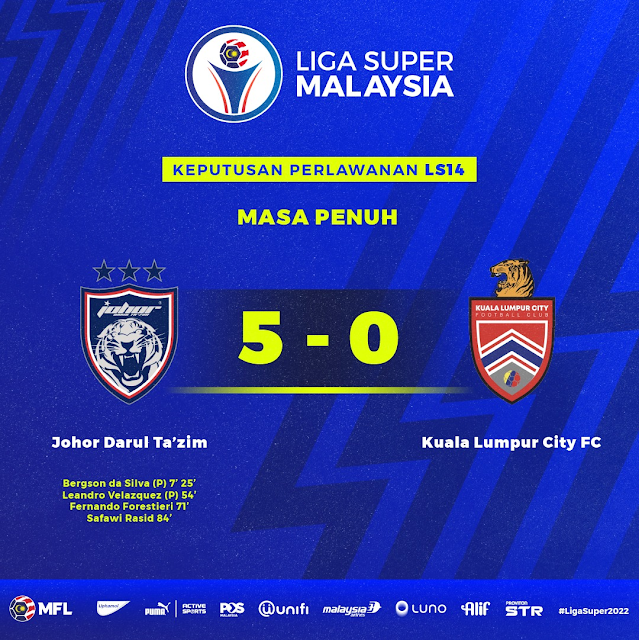 JDT Mengamuk Belasah KL City