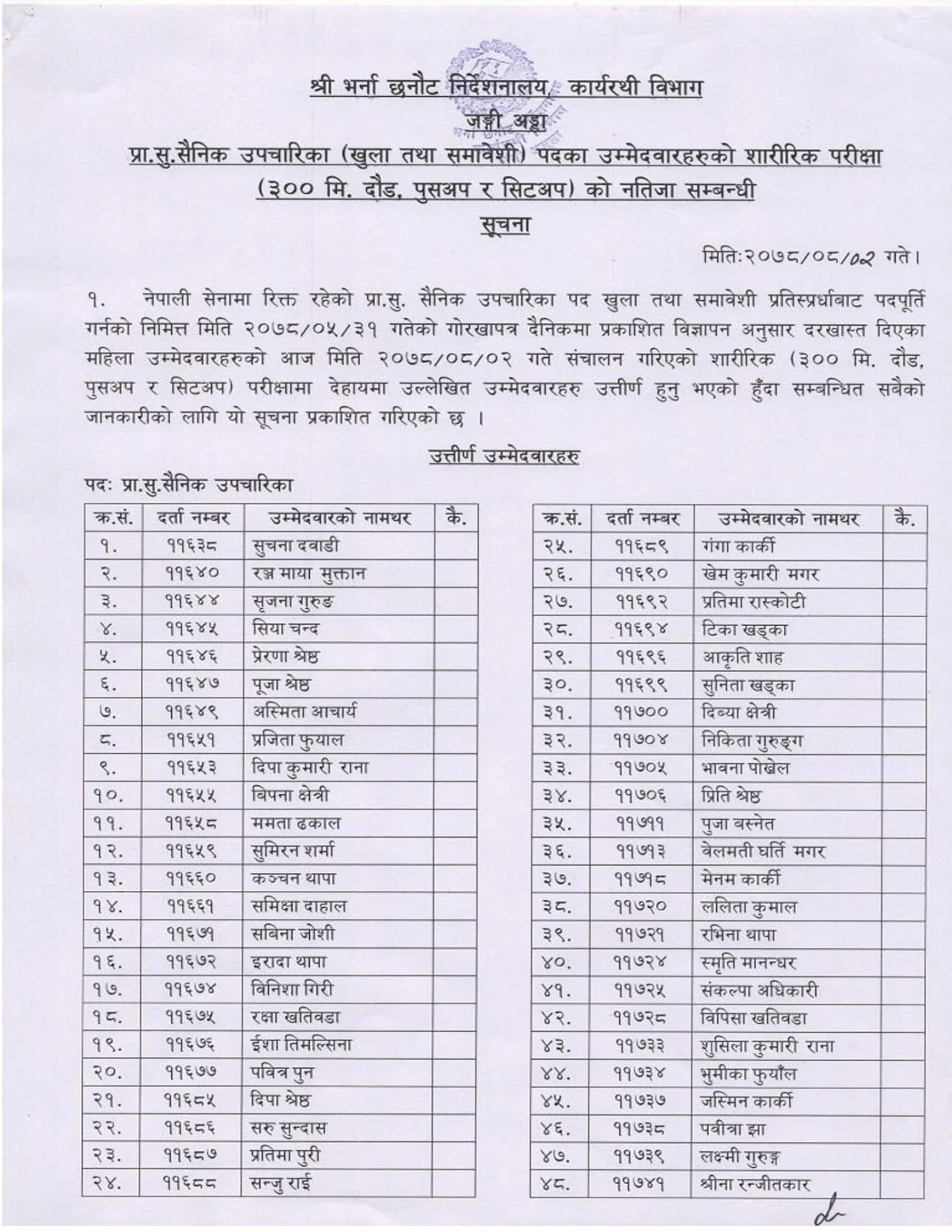 Nepal Army Subedar 300 M Running, Push UP and Sit Up Exam Result Women Candidate (2078-08-02)