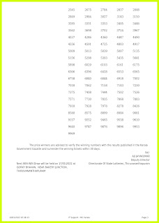 Off. Kerala Lottery Result 10.1.2022, Win Win result W-650 Winners List