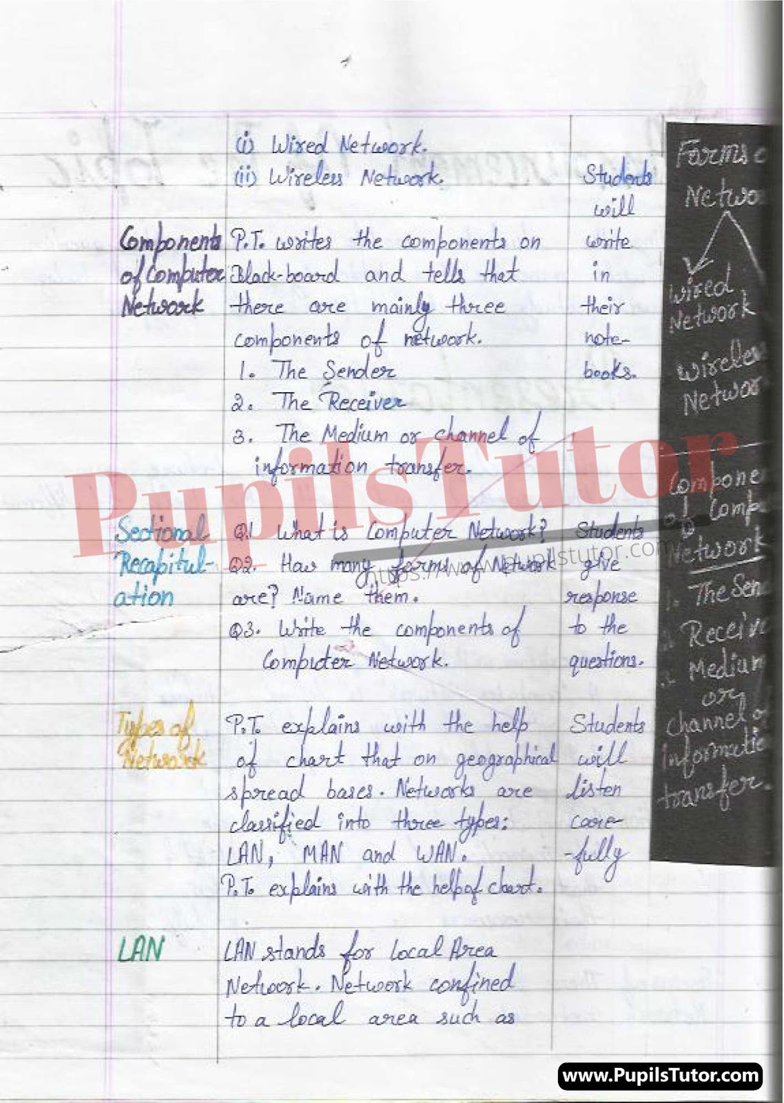 BED, DELED, BTC, BSTC, M.ED, DED And NIOS Teaching Of Computer Innovative Digital Lesson Plan Format On Types Of Computer Networks Topic For Class 4th 5th 6th 7th 8th 9th, 10th, 11th, 12th  – [Page And Photo 4] – pupilstutor.com