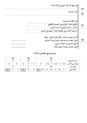 تقييم ايقاظ علمي سنة سادسة ابتدائي الثلاثي الثاني, تحميل امتحان إيقاظ علمي pdf, تقييمات إيقاظ علمي سنة سادسة, تمارين إيقاظ علمي سنة سادسة أساسي