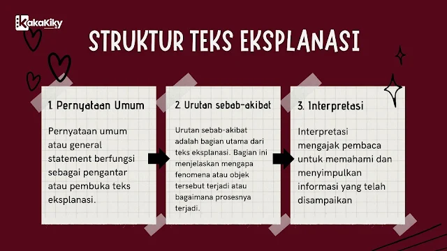 penjelasan tentang struktur teks eksplanasi