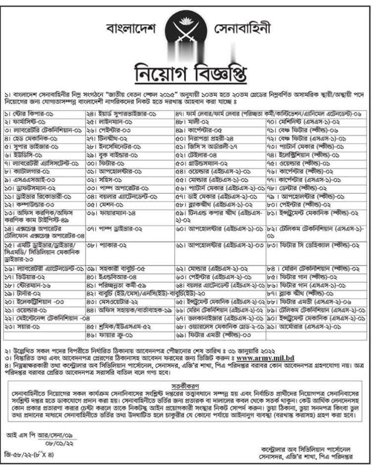 Bangladesh ARMY Civilian Job Circular 2022 & Application Form