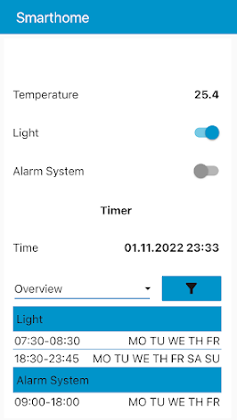 Smarthome GUI phone