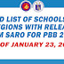 LIST OF SCHOOLS, DIVISIONS, AND REGIONS WITH RELEASED SARO FOR PBB 2020 (As of January 23, 2022)
