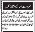 English Teacher Jobs Multan