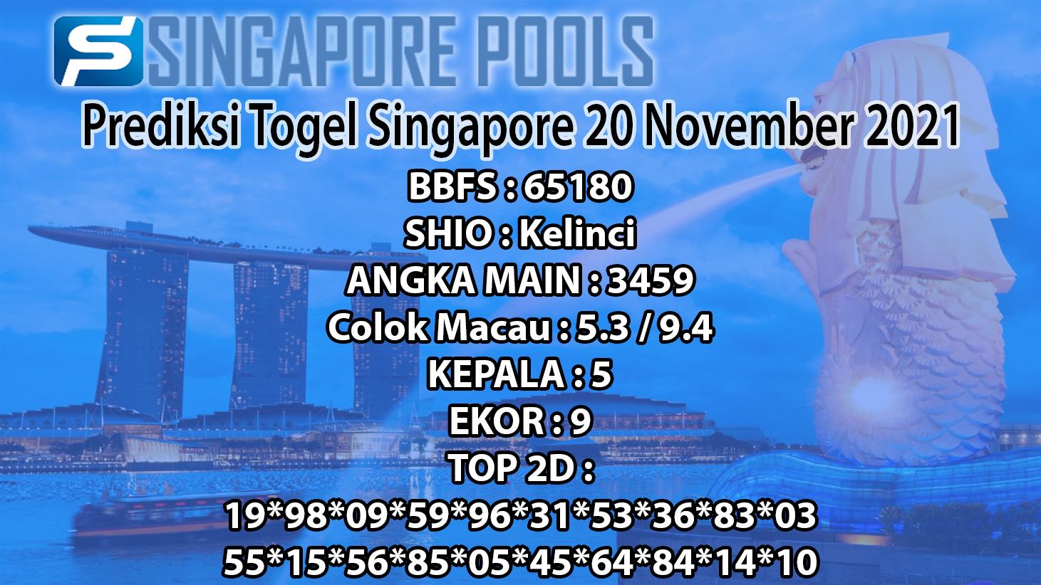Prediksi Togel Online SGP, HK, Dan Sydney