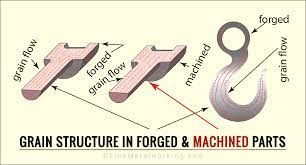 ADVANTAGES OF FORGING IN COMPARASION TO CASTING AND MACHINING