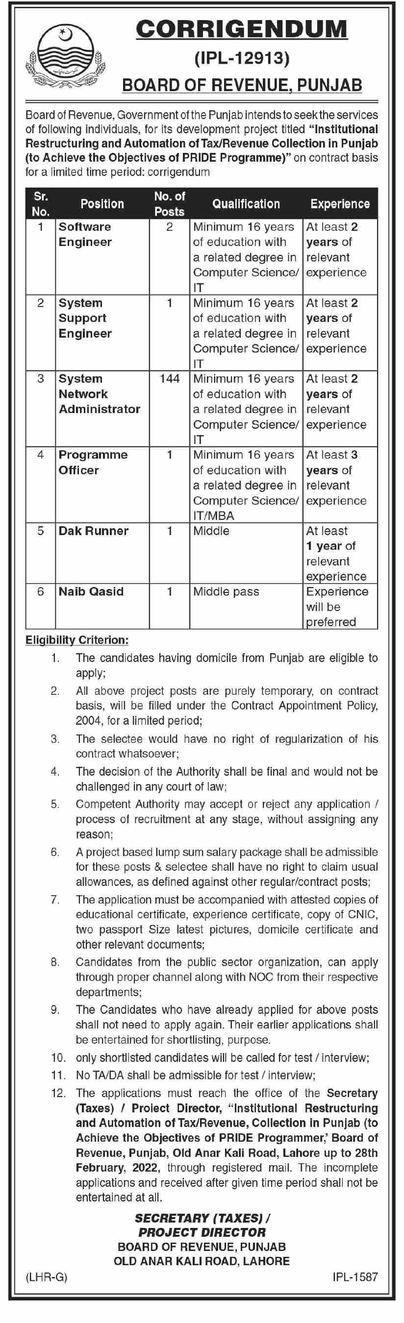 PUNJAB BOARD OF REVENUE DEPARTMENT JOBS 2022