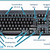 Mastering Keyboard Shortcuts and Computer Tricks : Unlocking Efficiency and Productivity