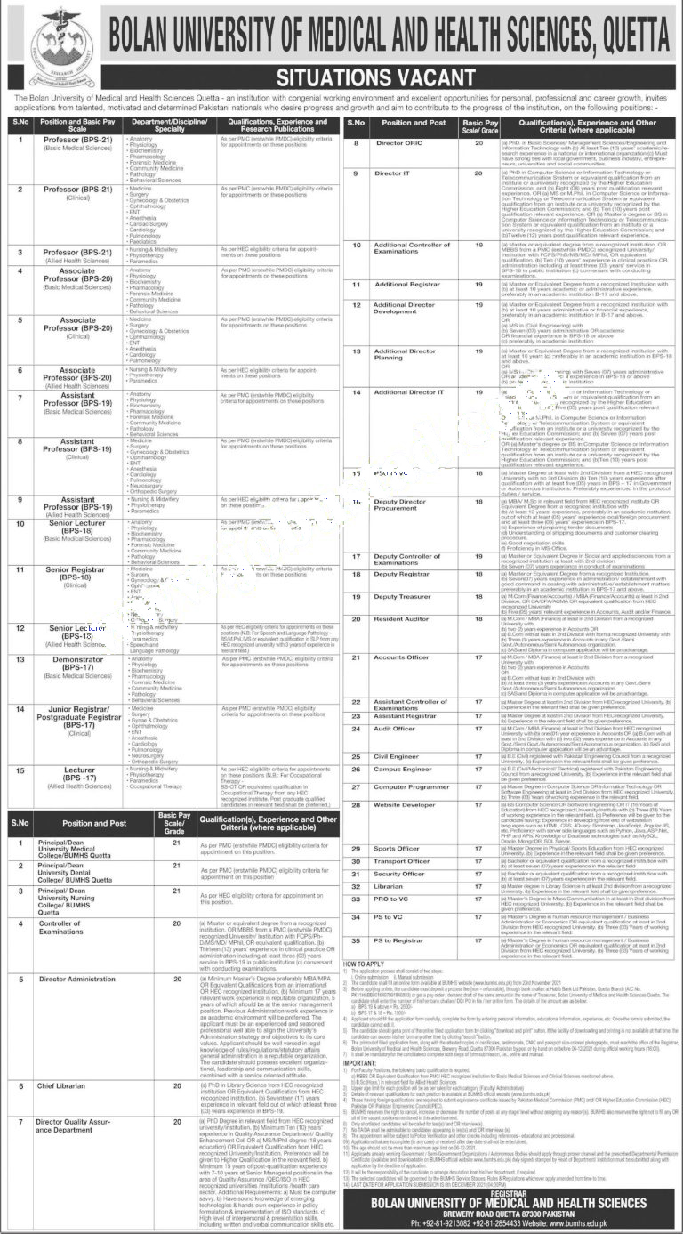  Bolan Medical College Job advertisement 2021 – BUMHS Jobs in Quetta