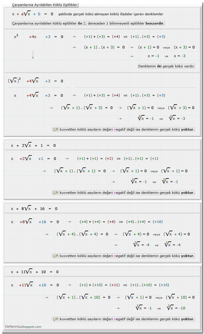Örnek-25 » x + a√x + b = 0 şeklinde gerçek kökü olmayan köklü eşitlikler » Çarpanlarına ayrılabilen köklü eşitlikler » Köklü ifadeler içeren denklemler.