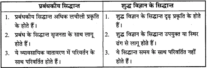 प्रबंधकीय सिद्धान्त तथा शुद्ध विज्ञान के सिद्धान्त की तुलना कीजिए।