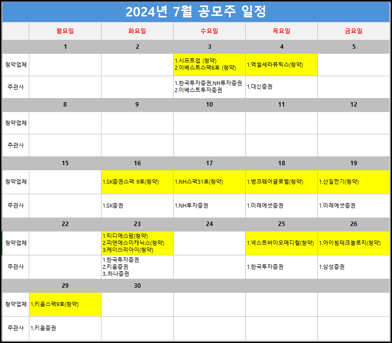 2024년 7월 공모주 일정