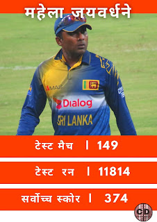 टेस्ट में सबसे ज्यादा रन बनाने वाले बल्लेबाज महेला जयवर्धने