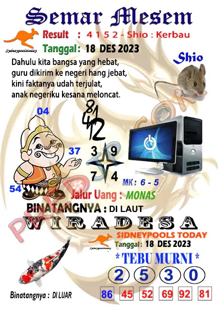 Prediksi Semar Mesem SDY Hari Ini JP 18 Desember 2023