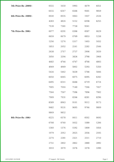 win-win-kerala-lottery-result-w-643-today-22-11-2021-keralalotteries.net_page-0002