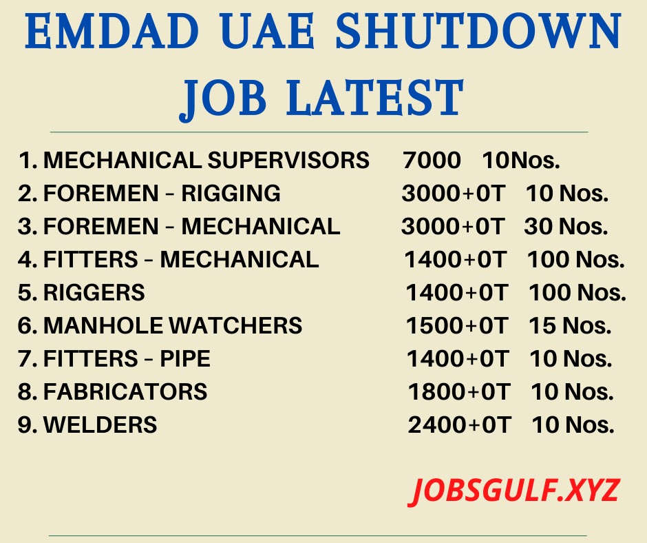 EMDAD UAE SHUTDOWN JOB LATEST