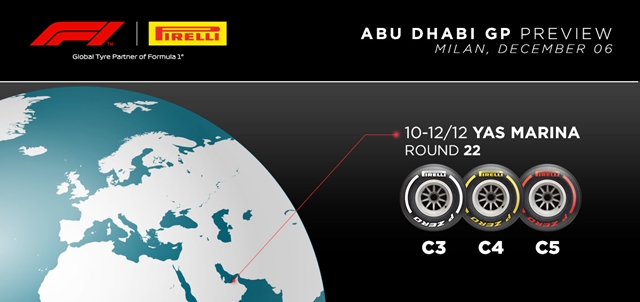 FÓRMULA 1: Preview de Abu Dhabi