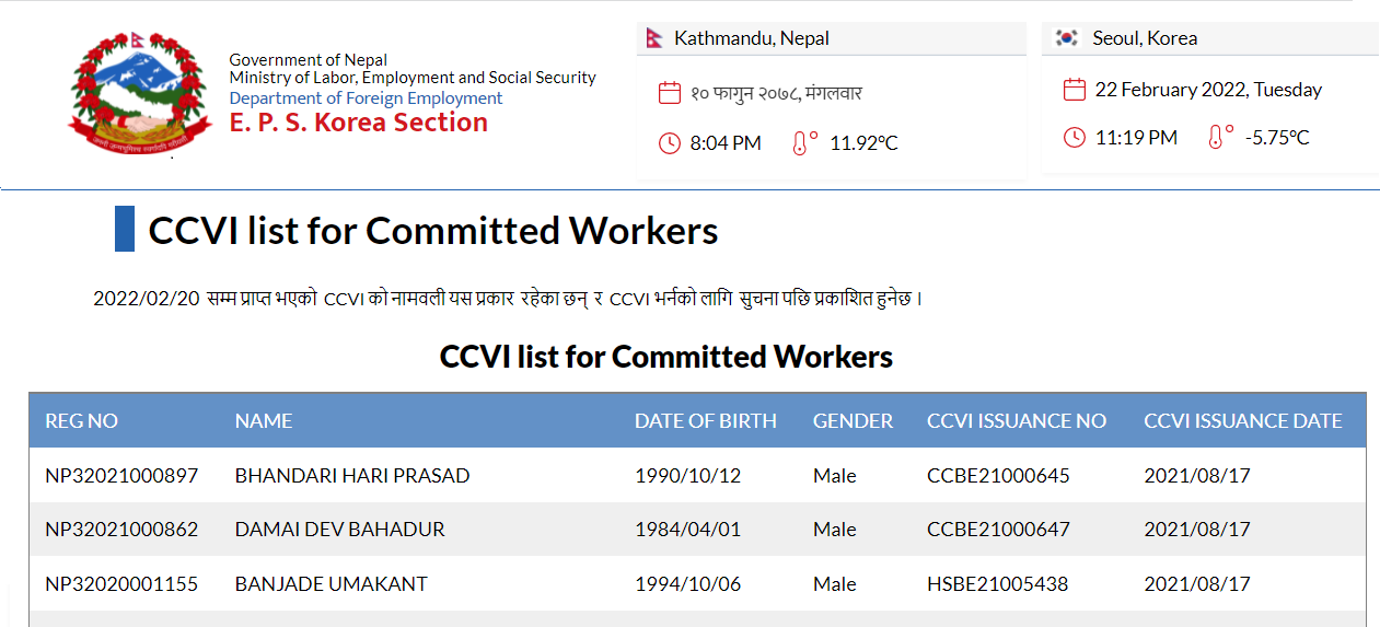 CCVI List of Committed Workers 2022-02-20