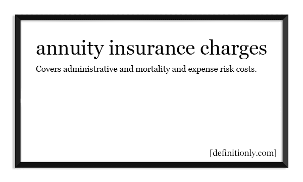 What is the Definition of Annuity Insurance Charges?