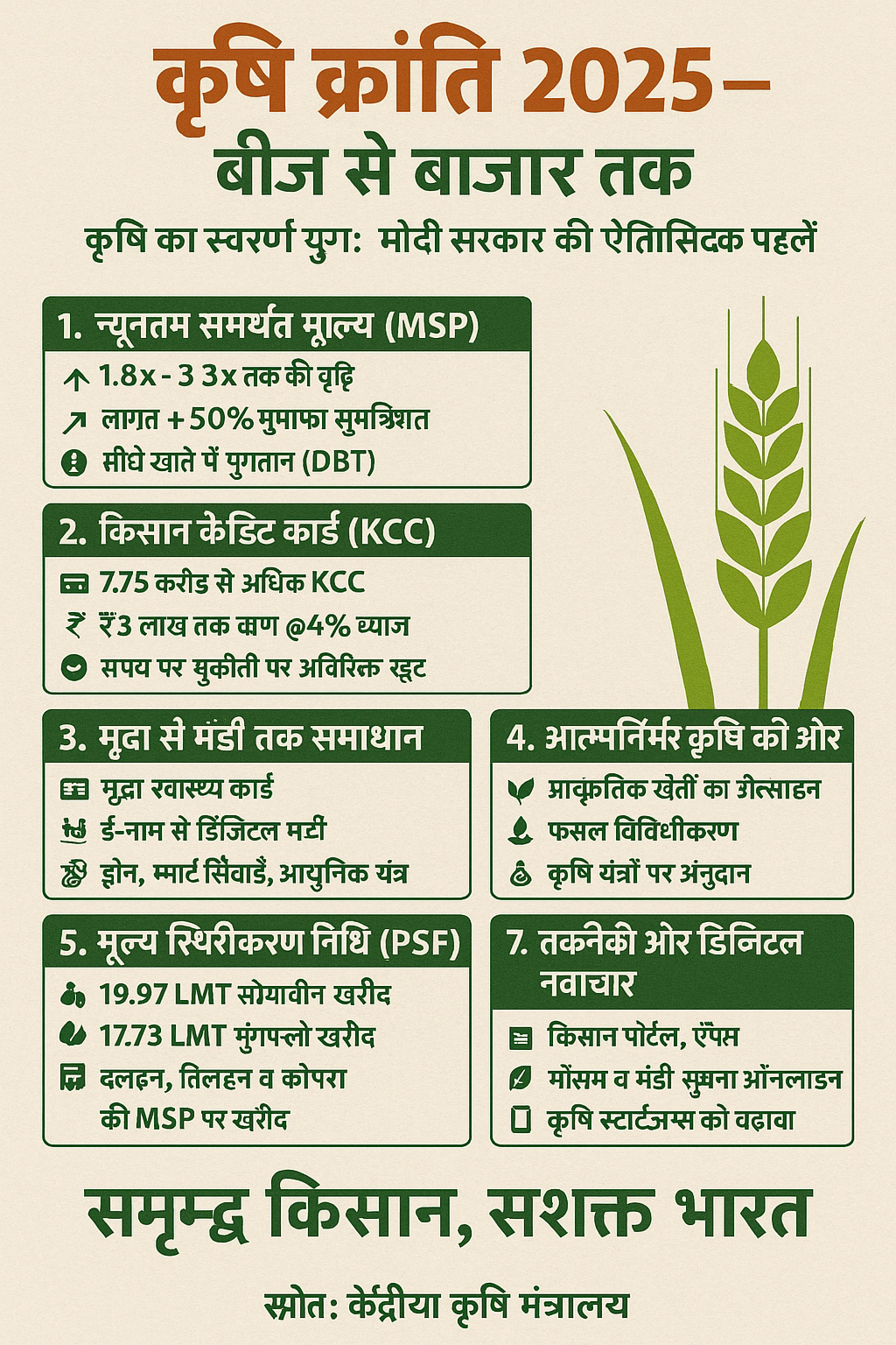 चित्र