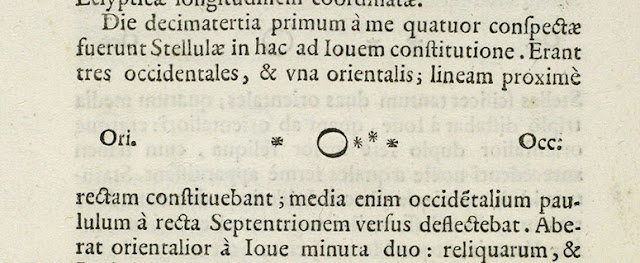 Юпитер с четырьмя звездами, ныне признанными спутниками Юпитера, как нарисовано Галилеем 13 января 1610 года, а позже напечатано в его Sidereus nuncius, 1610, Венецианское изд. (Библиотека Линды Холл)