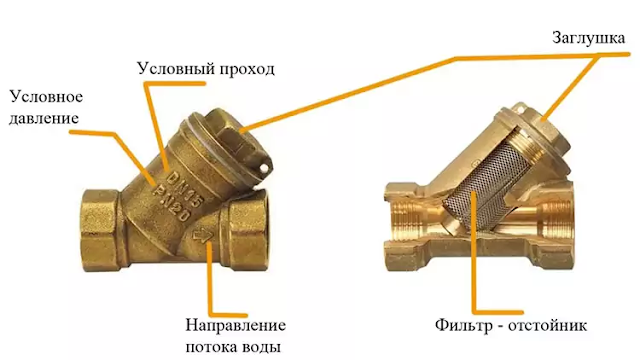 Фильтр грубой очистки воды