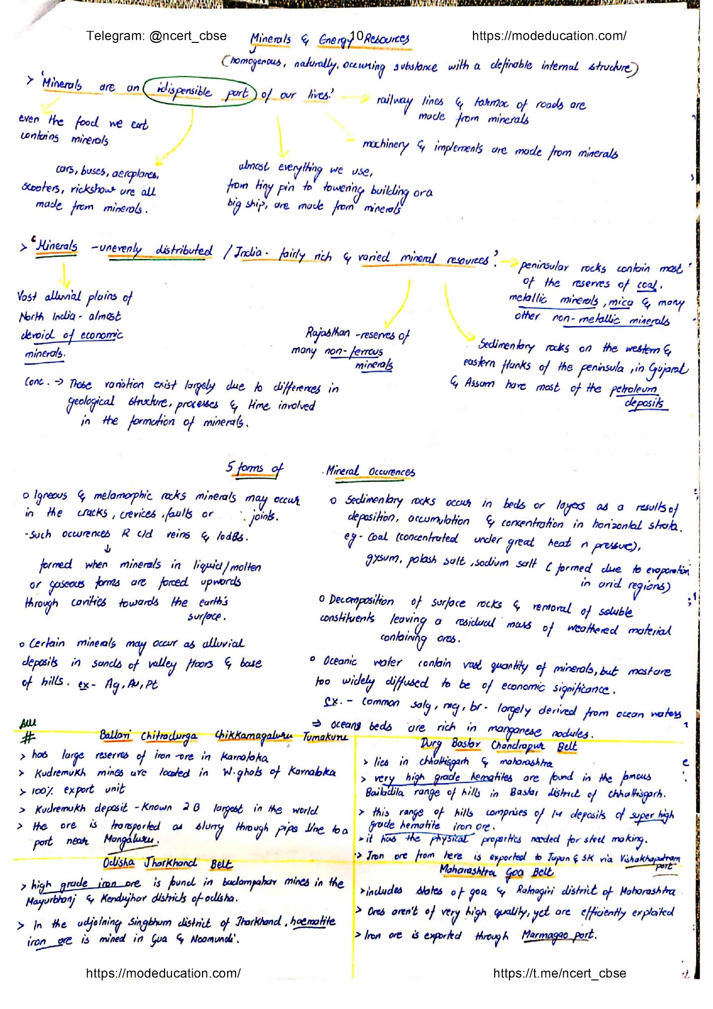 Class 10 Geography Handwritten Notes, class 10 geography chapter 1 handwritten notes
