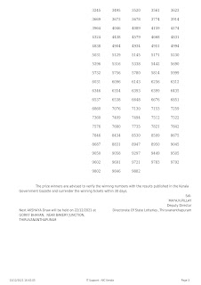 Off. Kerala Lottery Result Today 15 12 2021 Live AKSHAYA AK 528 Winners List