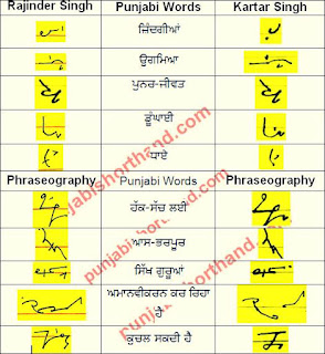 27-november-2021-ajit-tribune-shorthand-outlines